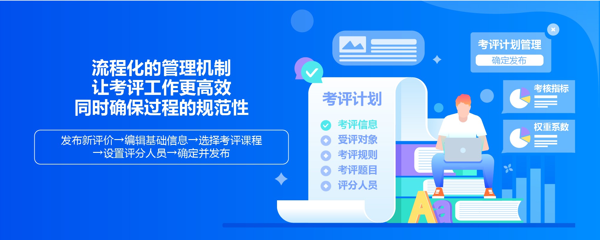 广州云校科技(智慧教育事业部)智慧校园解决方案,智慧校园功能参数,智慧校园配套,智慧校园厂家,智慧校园竞品分析,智慧校园可行性分析,智慧校园可研报告,智慧校园登陆