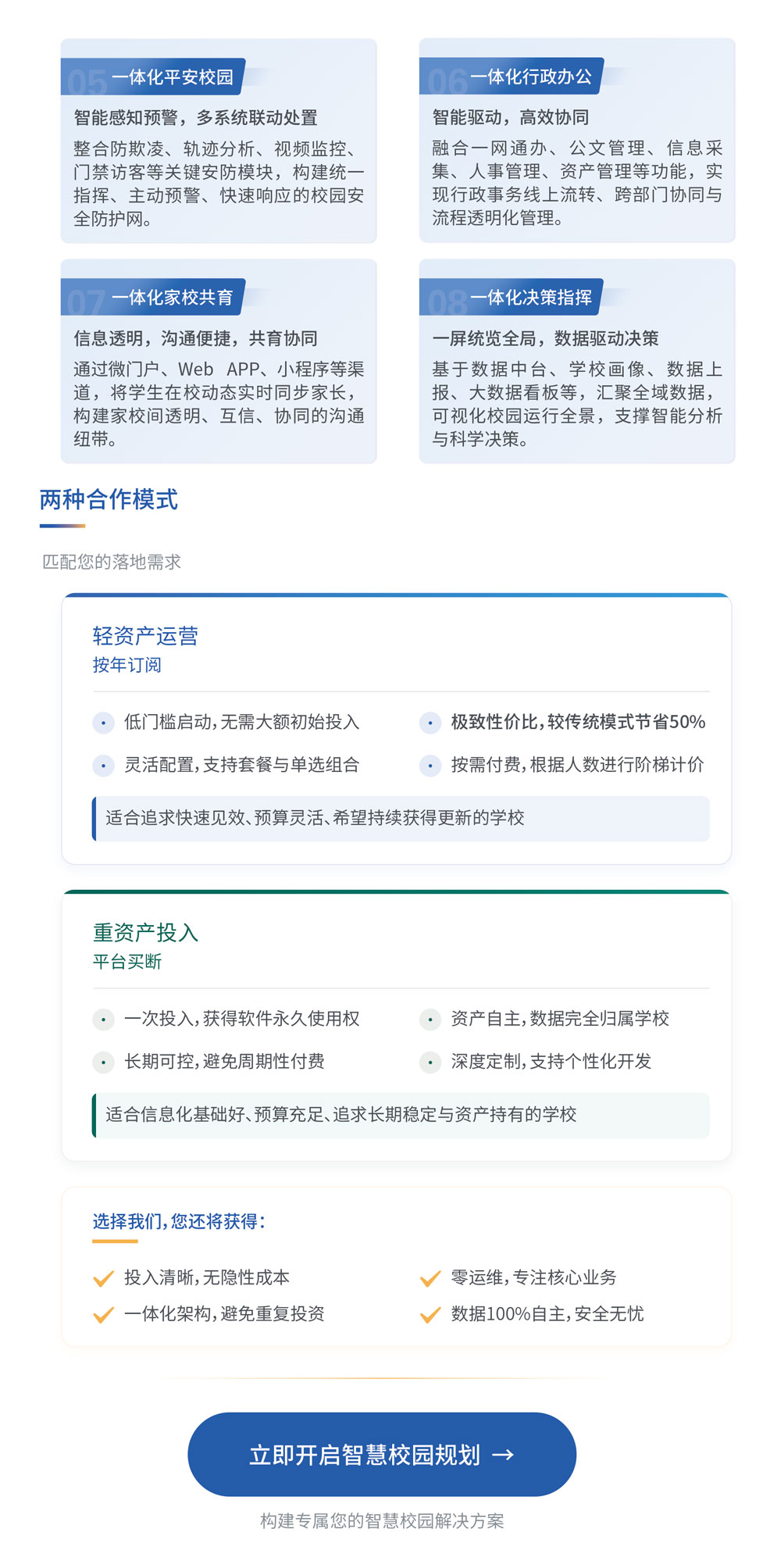 AI一体化智慧校园