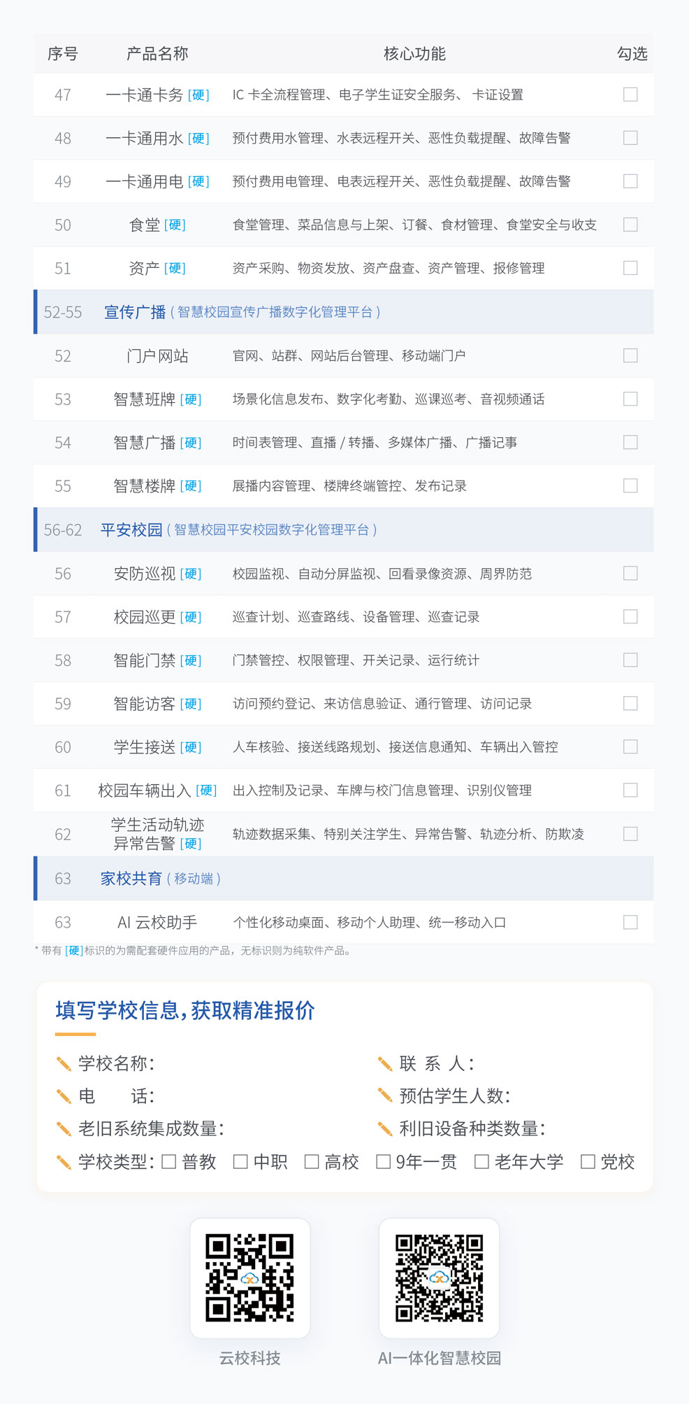 AI一体化智慧校园